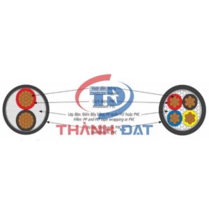 Cấu tạo dây cáp điện CVV CADIVI hạ thế 0,6/1KV 1 lõi, 2 lõi, 3 lõi, 4 lõi, 3 pha 4 lõi, ruột đồng, vỏ PVC
